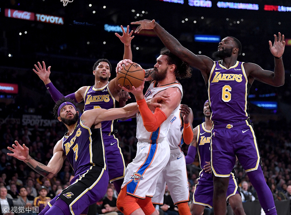 总结来看 总结来看