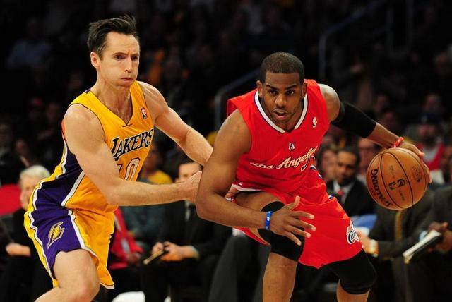 术的现代足 术的现代足