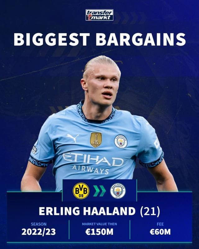 线支点提升 线支点提升